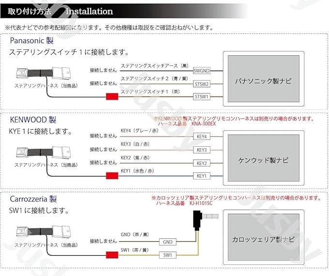ステリモ対応☆FK-E1307W E13ノート FE13オーラ2DIN取付キット - 通販